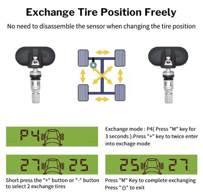 MY66 Sensor externo de monitorización de la presión de los neumáticos de automóviles