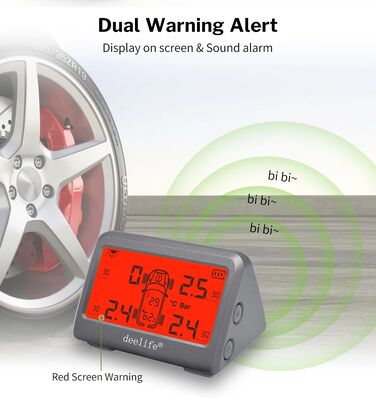 MY66T TPMS de monitoreo de humedad de los neumáticos
